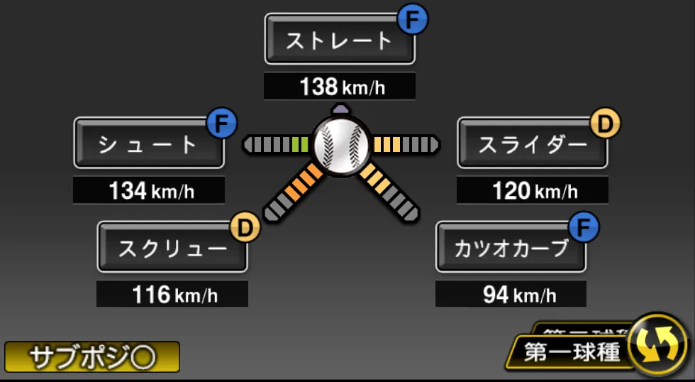 石川 雅規の球種（ゲーム内の画面）