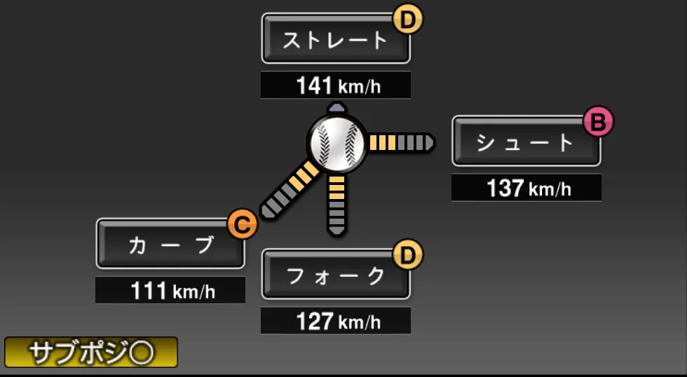 伊東 昭光の球種（ゲーム内の画面）