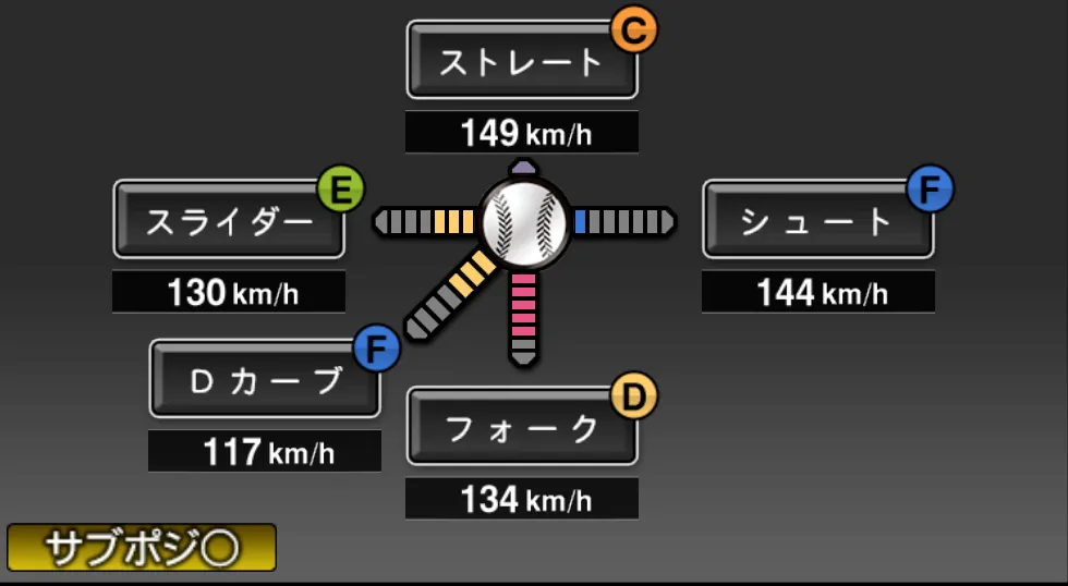 松岡 健一の球種（ゲーム内の画面）