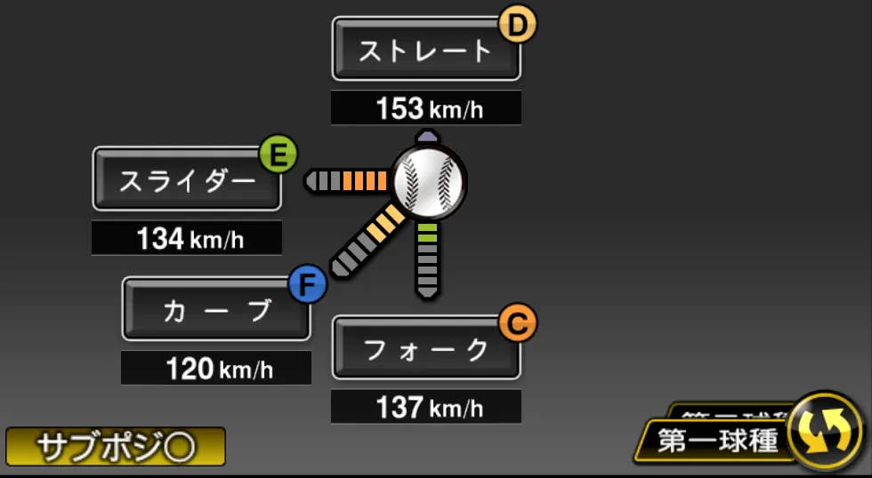 星 知弥の球種（ゲーム内の画面）
