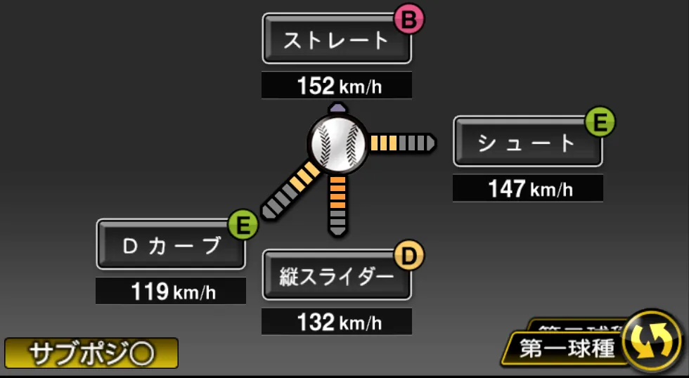 石山 泰稚の球種(ゲーム内の画面)