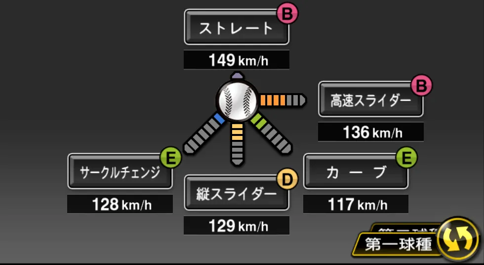 アルメンゴの球種（ゲーム内の画面）