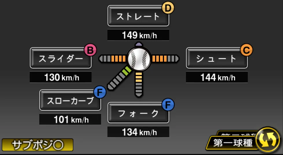 原 樹理の球種（ゲーム内の画面）
