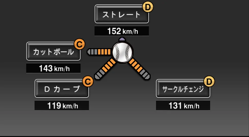 ブキャナンの球種(ゲーム内の画面)