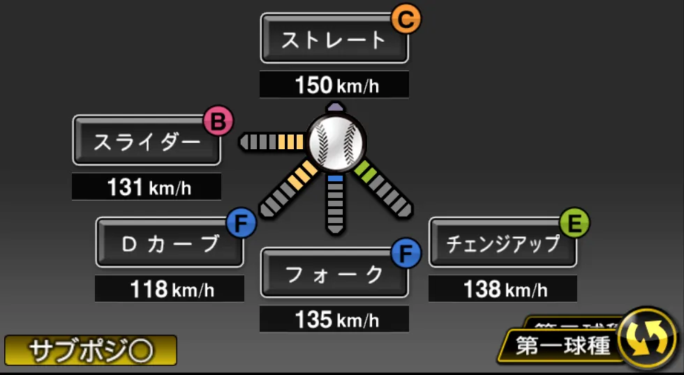 近藤 一樹の球種(ゲーム内の画面)