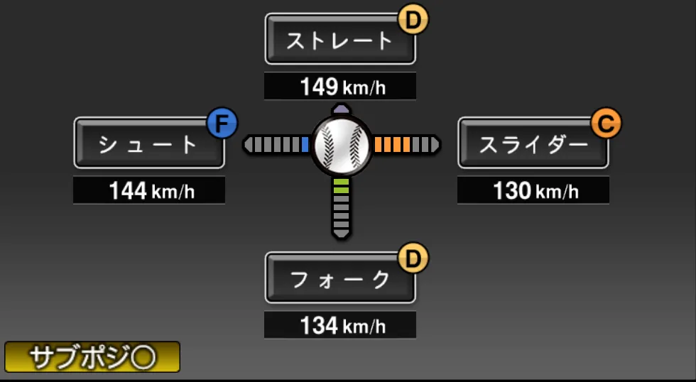 中尾 輝の球種（ゲーム内の画面）