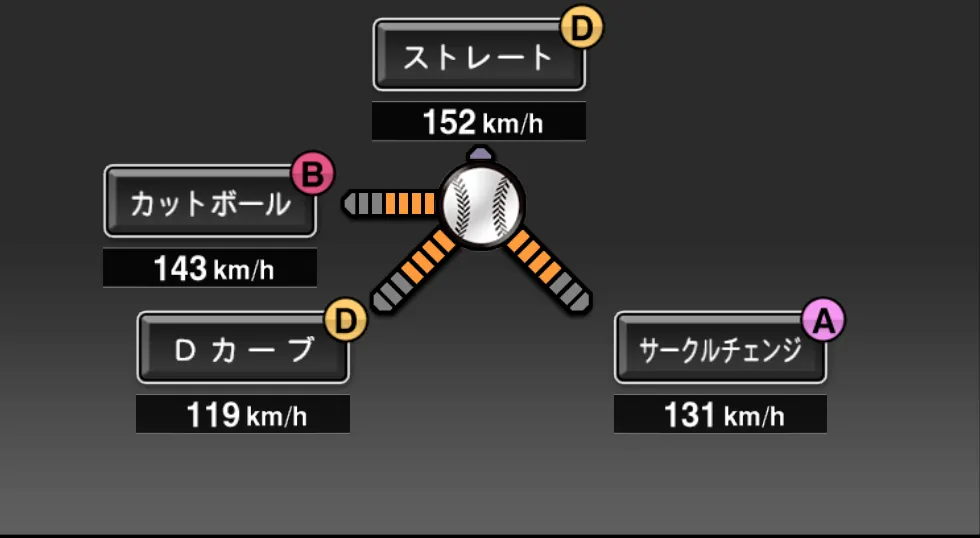 ブキャナンの球種（ゲーム内の画面）