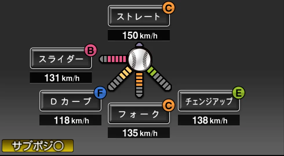 近藤 一樹の球種(ゲーム内の画面)