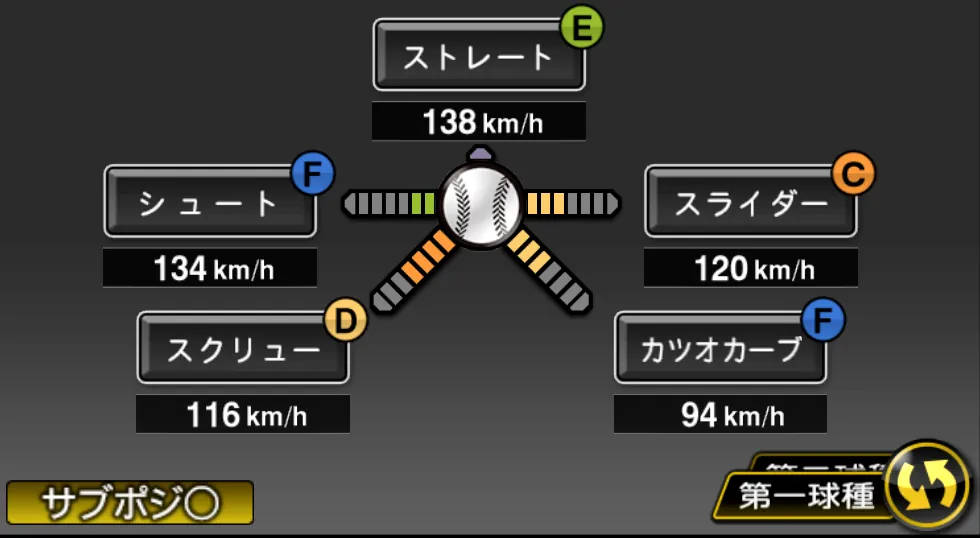 石川 雅規の球種(ゲーム内の画面)