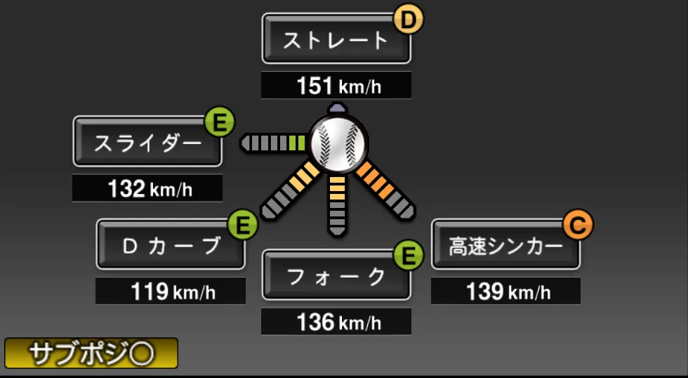 清水 昇の球種（ゲーム内の画面）