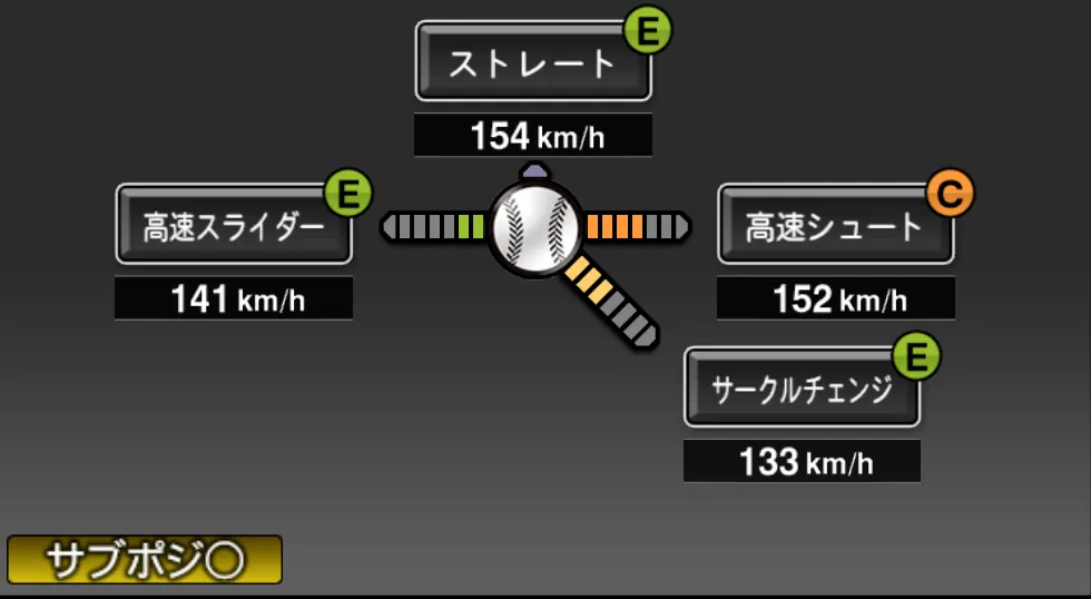 マクガフの球種（ゲーム内の画面）