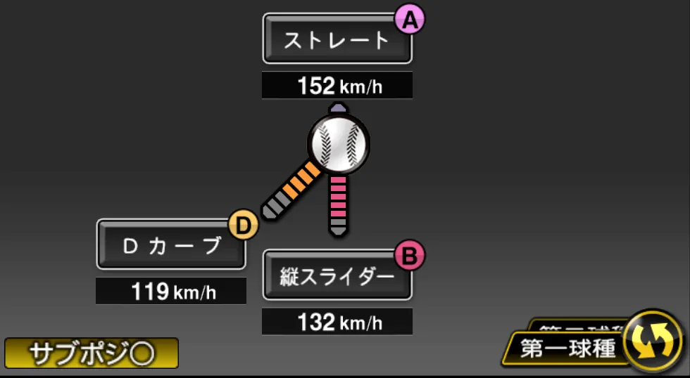 石山 泰稚の球種(ゲーム内の画面)