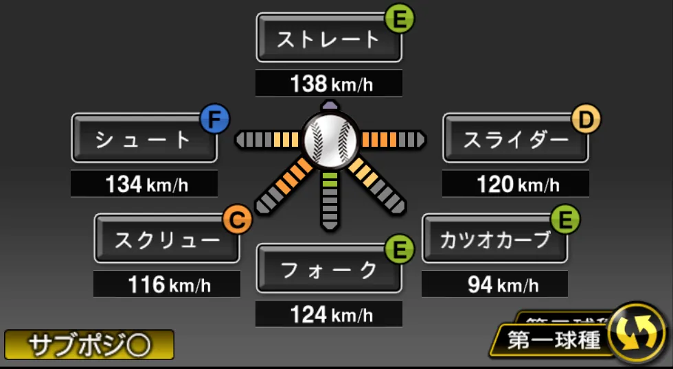 石川 雅規の球種（ゲーム内の画面）