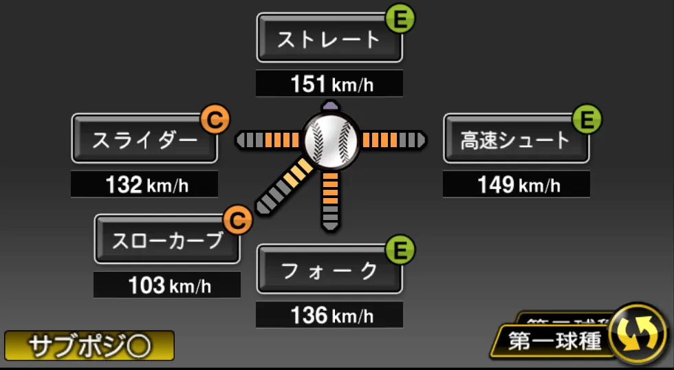 原 樹理の球種(ゲーム内の画面)
