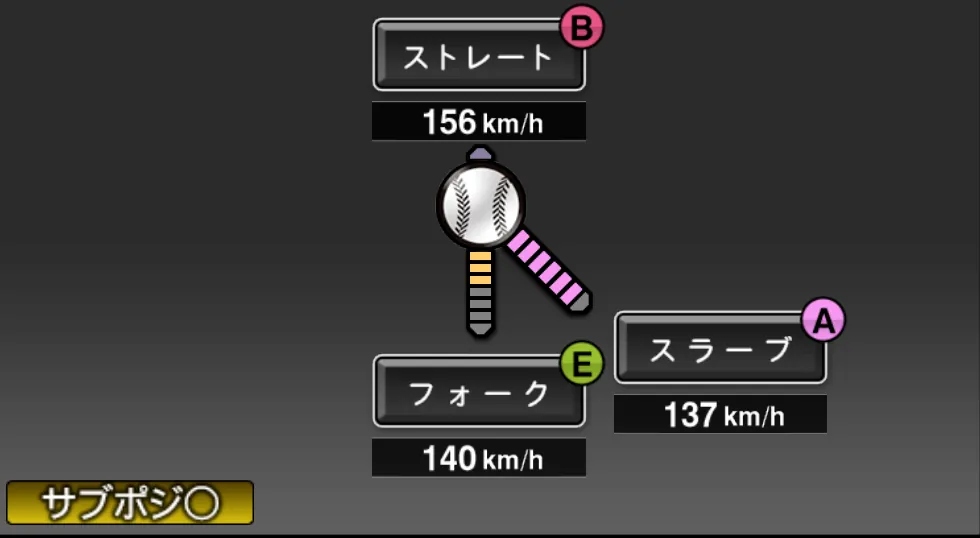 石井 一久の球種（ゲーム内の画面）