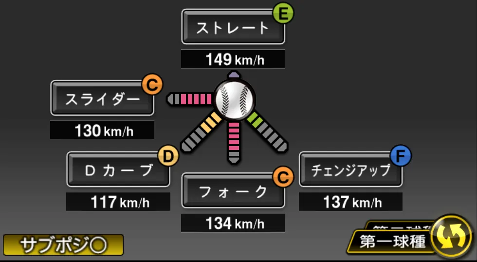 近藤 一樹の球種（ゲーム内の画面）