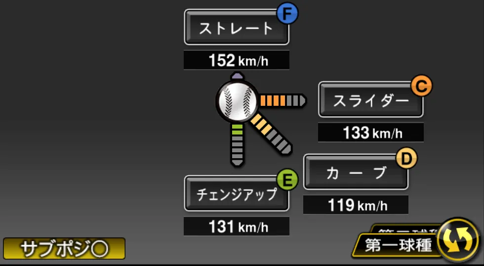 高橋 奎二の球種（ゲーム内の画面）