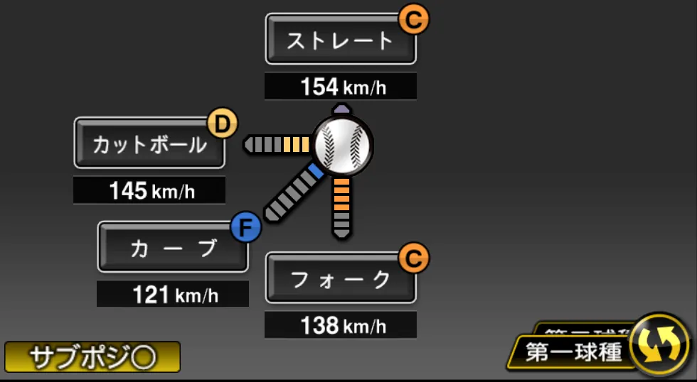 梅野 雄吾の球種（ゲーム内の画面）