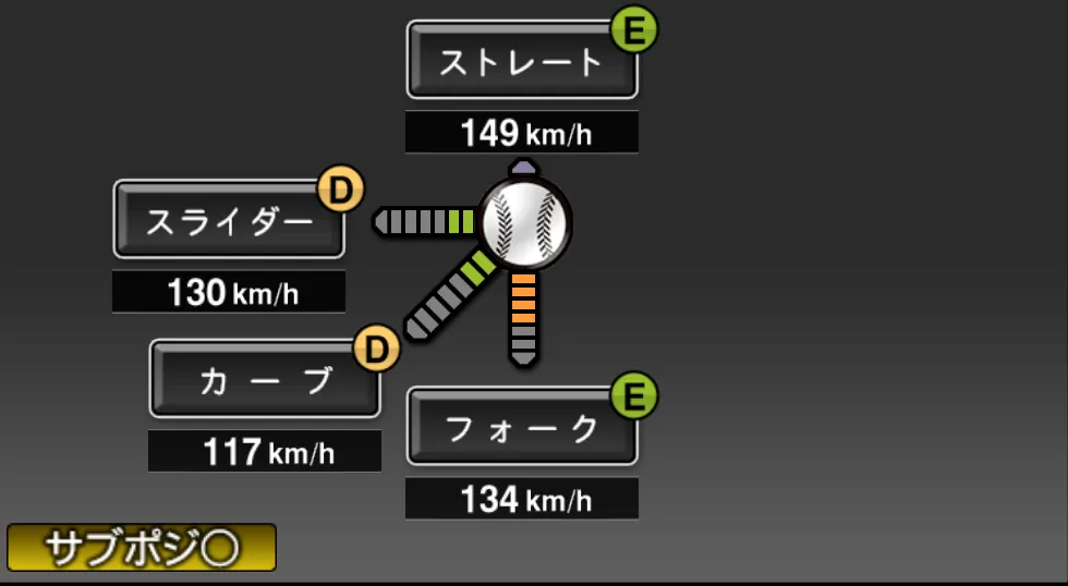 高梨 裕稔の球種（ゲーム内の画面）