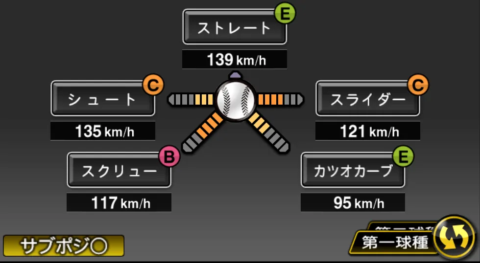 石川 雅規の球種(ゲーム内の画面)