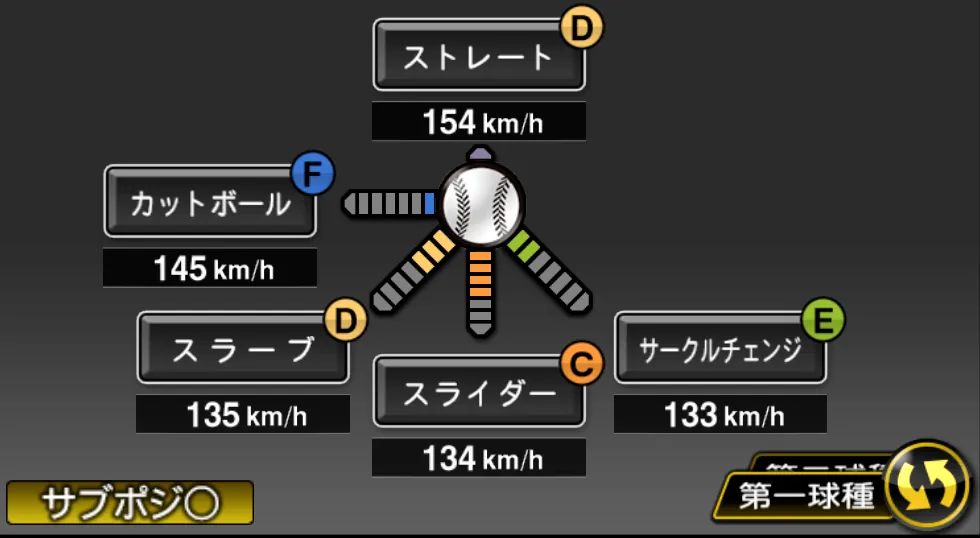 奥川 恭伸の球種（ゲーム内の画面）