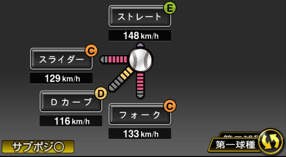 近藤 一樹の球種（ゲーム内の画面）