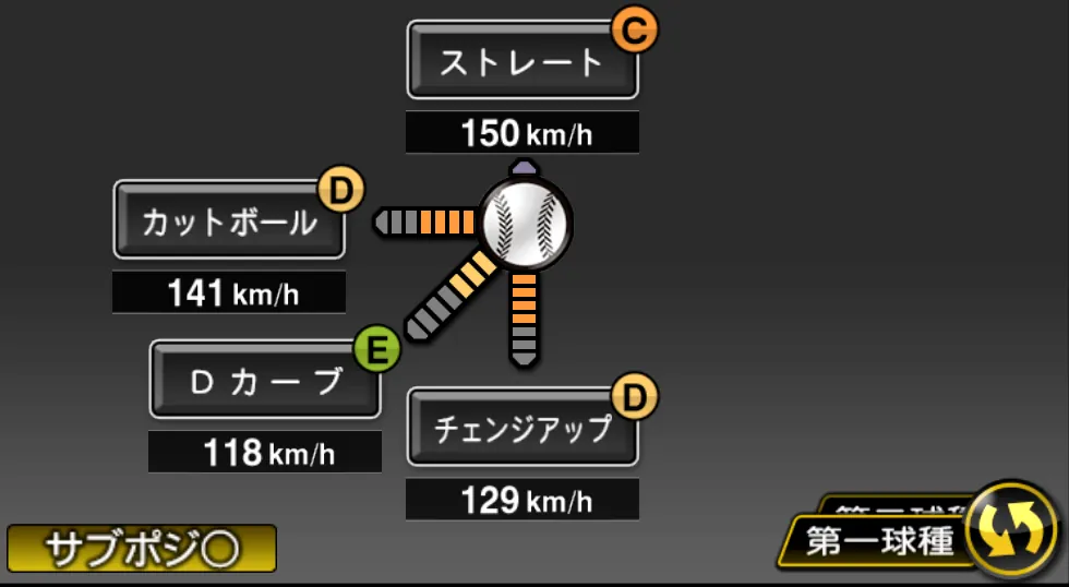 小川 泰弘の球種（ゲーム内の画面）
