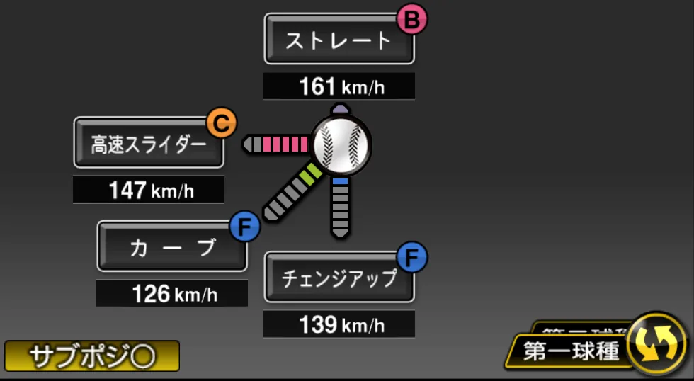 由規の球種（ゲーム内の画面）