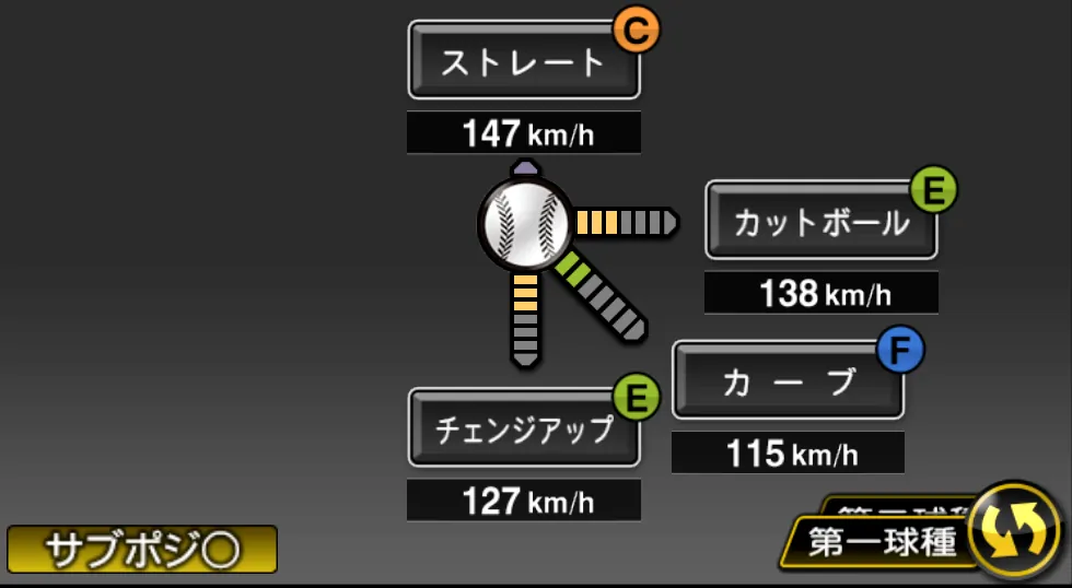 寺島 成輝の球種（ゲーム内の画面）