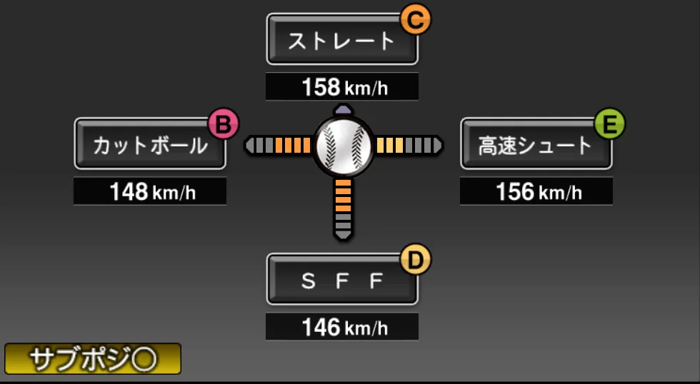 マクガフの球種(ゲーム内の画面)
