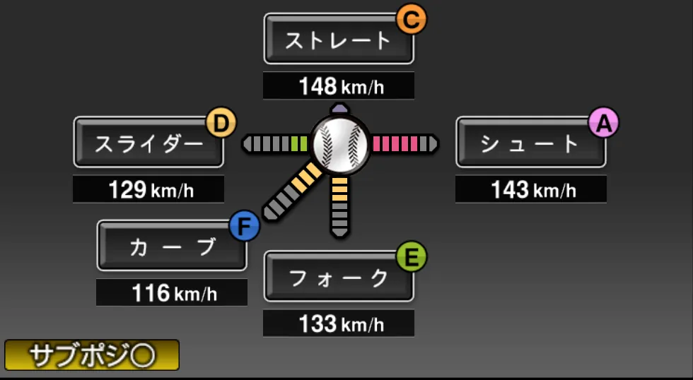 川崎 憲次郎の球種（ゲーム内の画面）