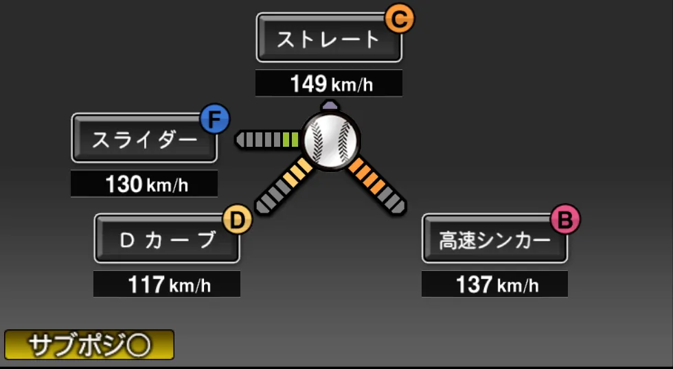 清水 昇の球種(ゲーム内の画面)