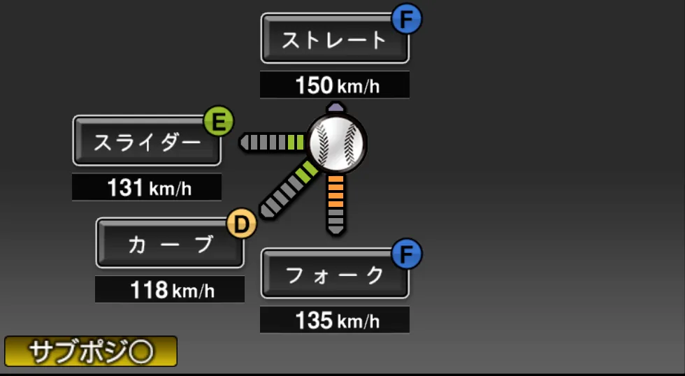 高梨 裕稔の球種（ゲーム内の画面）