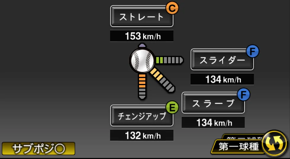 長谷川 宙輝の球種(ゲーム内の画面)