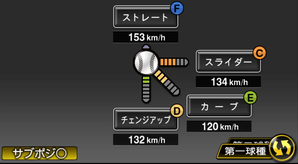 高橋 奎二の球種（ゲーム内の画面）