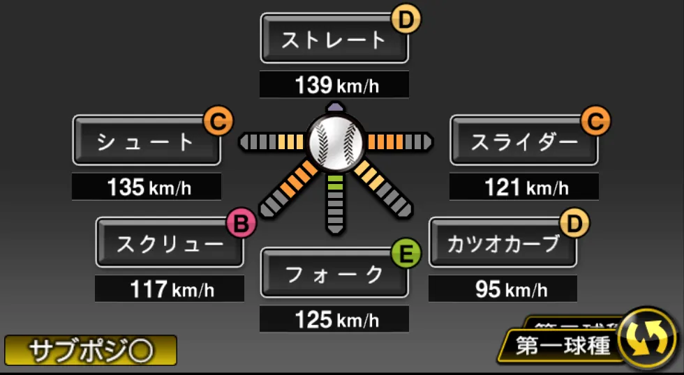 石川 雅規の球種（ゲーム内の画面）