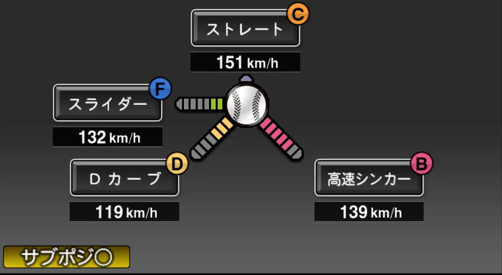 清水 昇の球種（ゲーム内の画面）