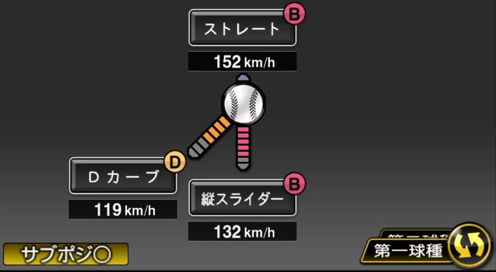 石山 泰稚の球種（ゲーム内の画面）