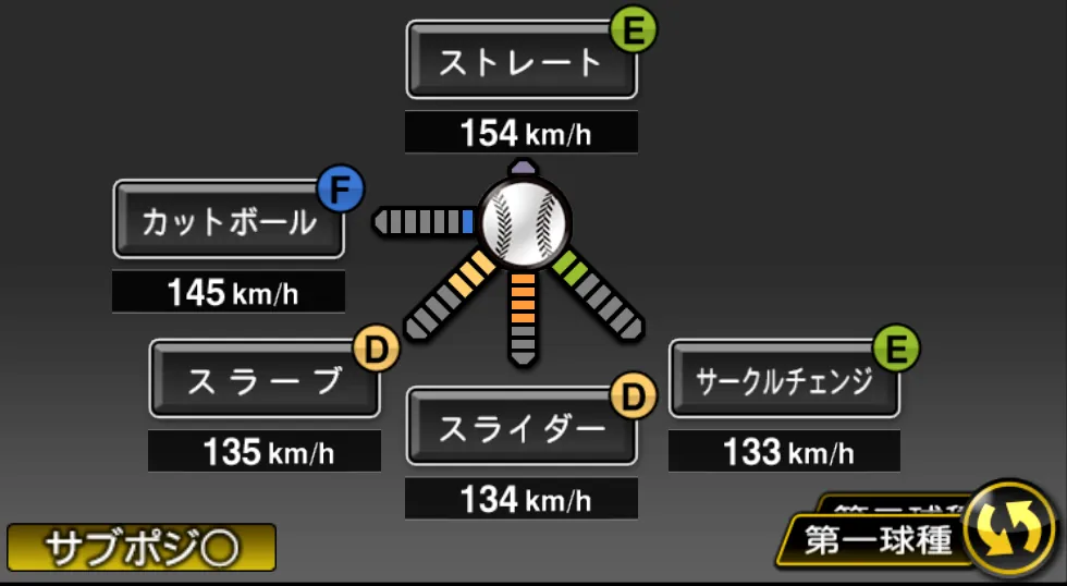 奥川 恭伸の球種（ゲーム内の画面）