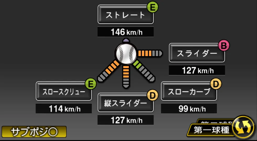 田口 麗斗の球種（ゲーム内の画面）