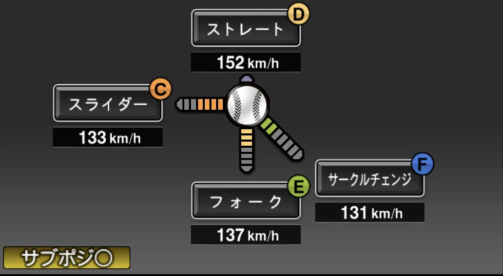 金久保 優斗の球種（ゲーム内の画面）