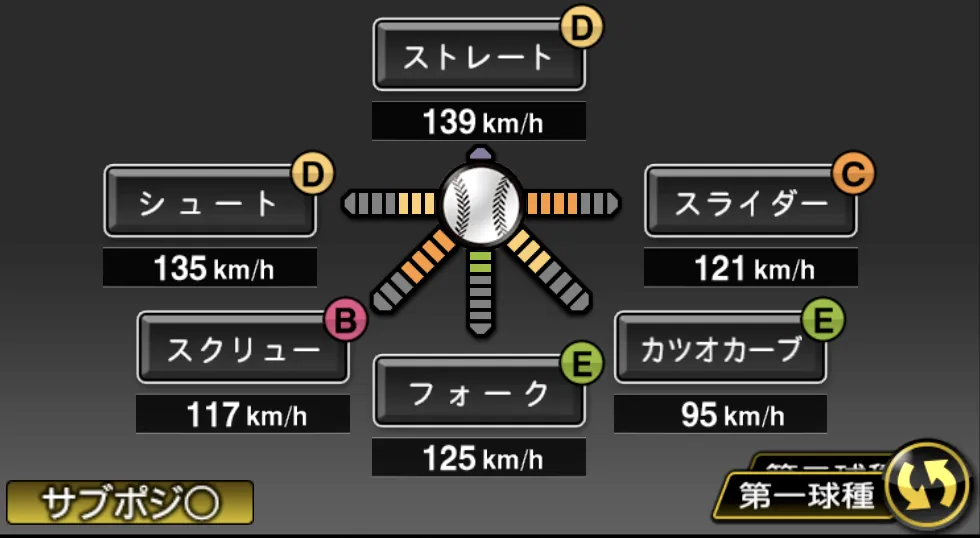 石川 雅規の球種（ゲーム内の画面）