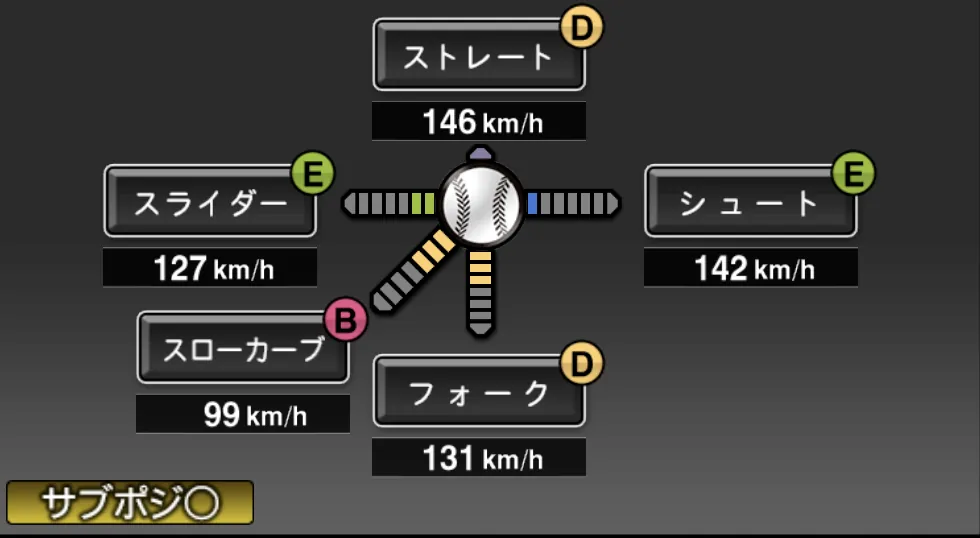 田畑 一也の球種（ゲーム内の画面）