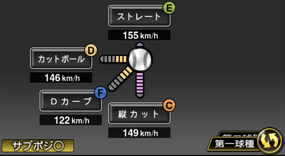 木澤 尚文の球種（ゲーム内の画面）
