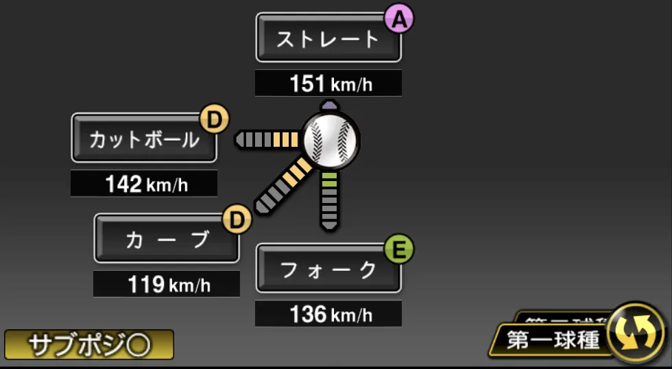 今野 龍太の球種（ゲーム内の画面）