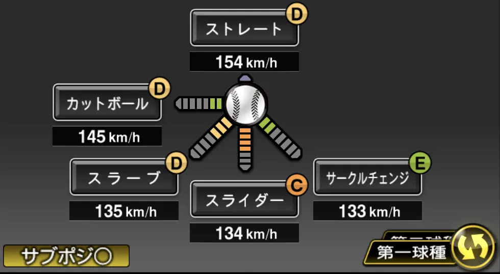 奥川 恭伸の球種（ゲーム内の画面）
