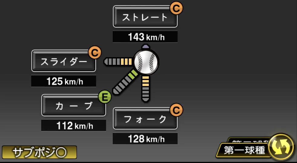 内藤 尚行の球種（ゲーム内の画面）