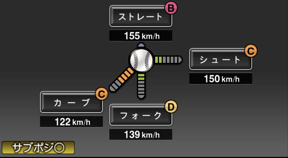 松岡 弘の球種（ゲーム内の画面）
