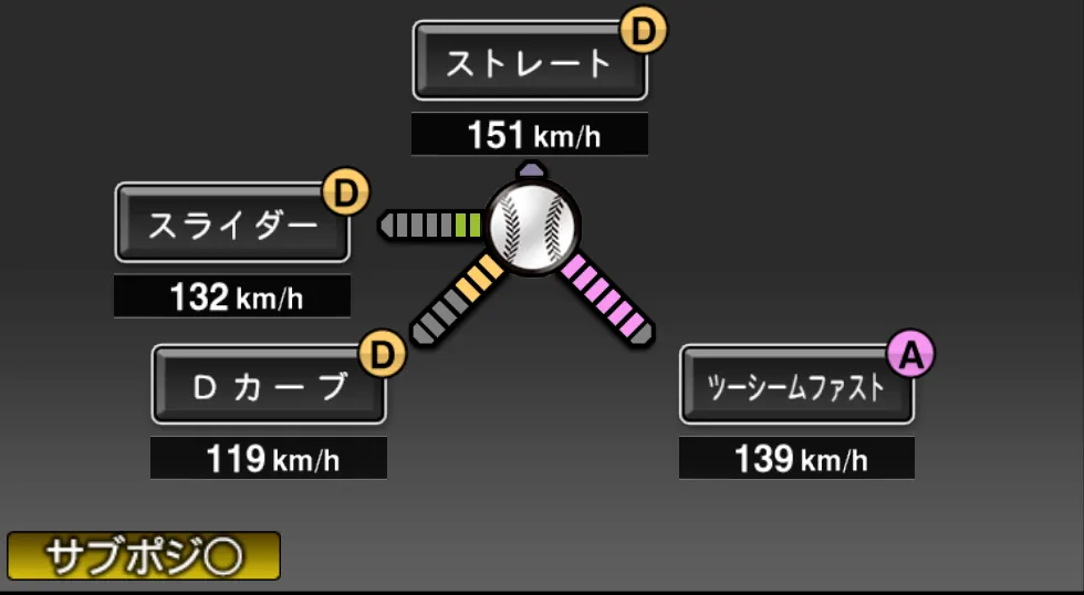 清水 昇の球種(ゲーム内の画面)