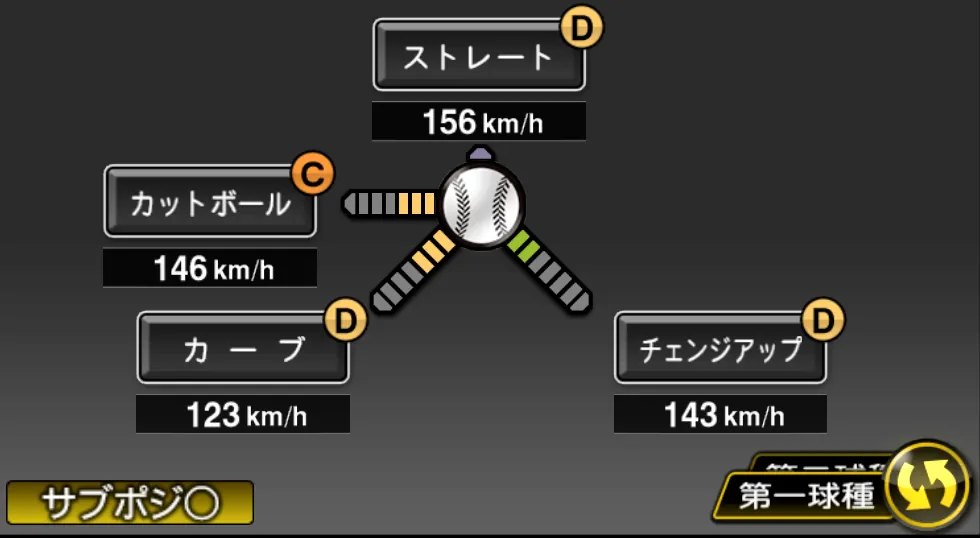A.J.コールの球種(ゲーム内の画面)